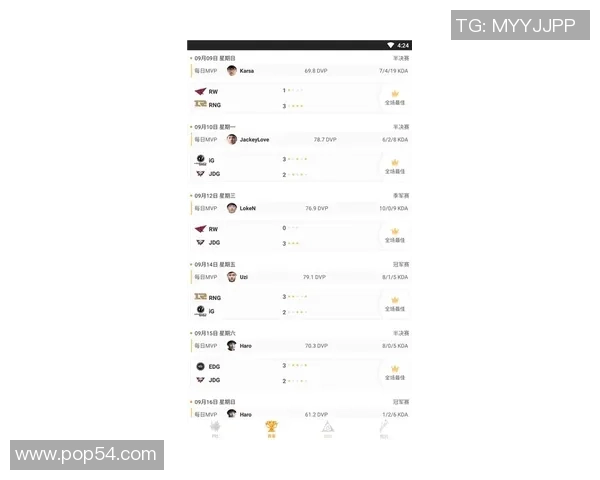 电竞比分实时更新:关注各大赛事动态,精准掌握每场比赛最新进展